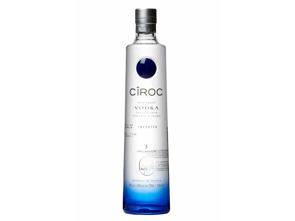Ciroc